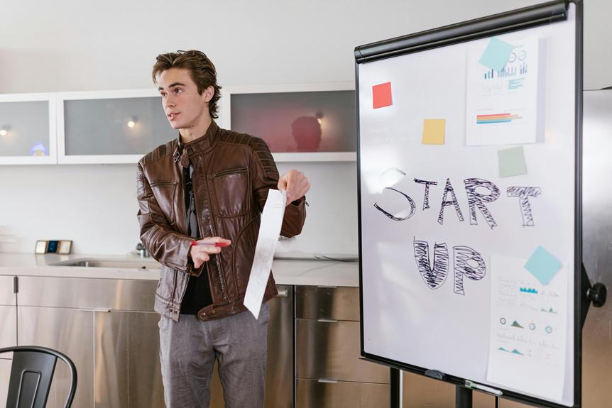 innovative tech company launch